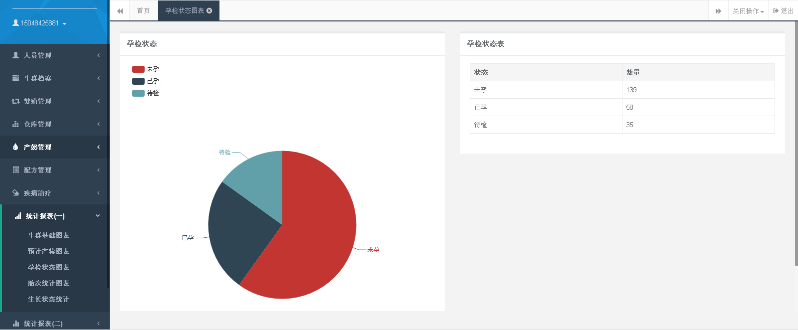 易马云系统- 孕检状态表.png