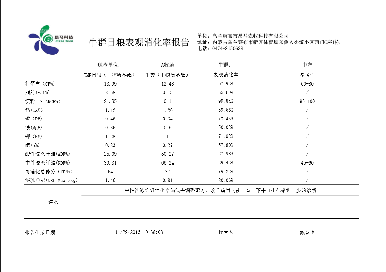 日粮表观消化率报告.png