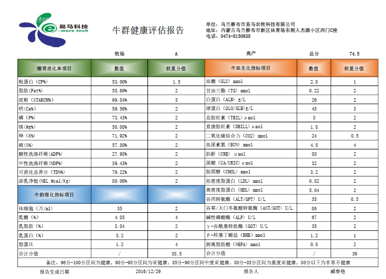 牛群健康评估报告.png