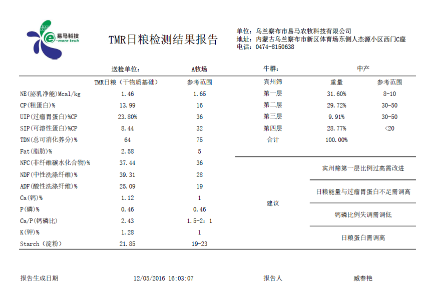 TMR日粮检测报告.png