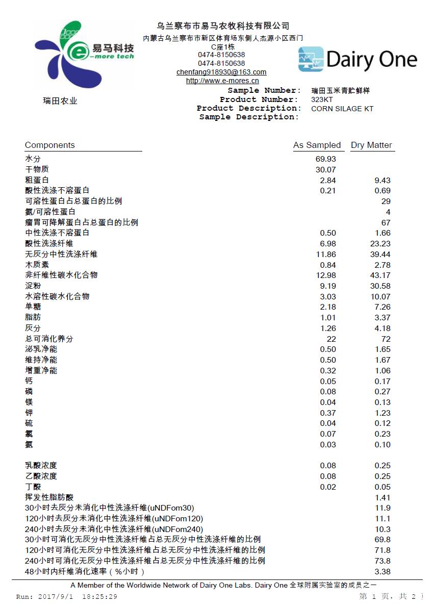 玉米青贮报告单.jpg