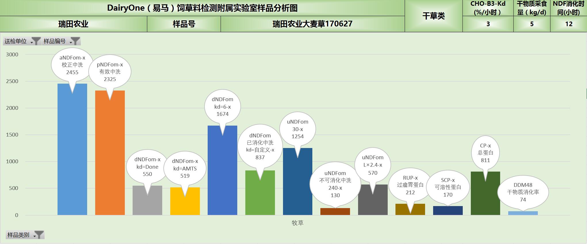 瑞田大麦草.jpg