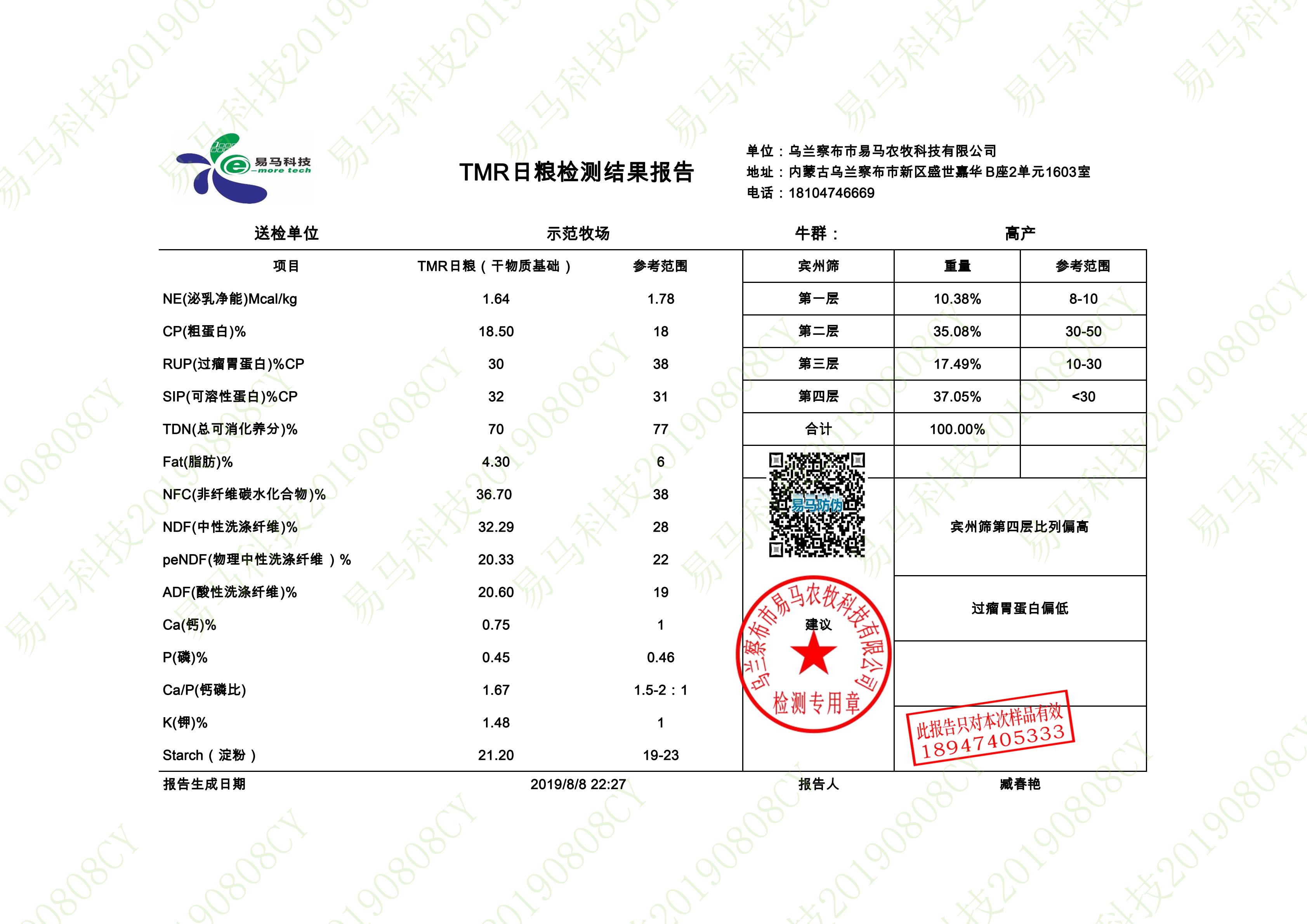 示范牧场TMR评价-00.jpg