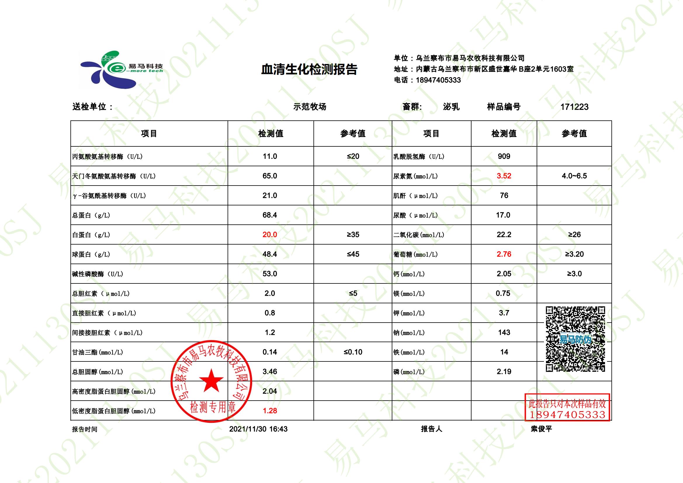 牛血生化检测报告17_00.jpg