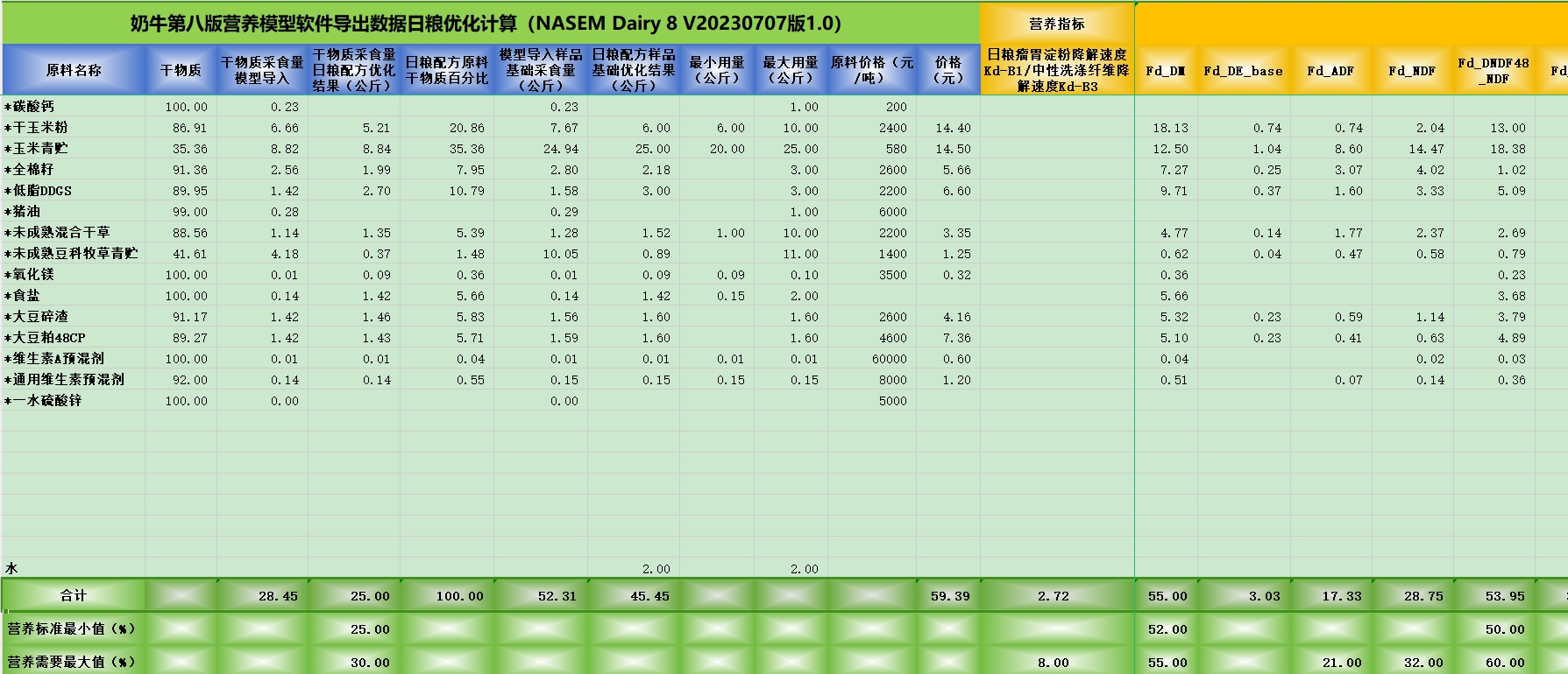 NRC奶牛营养需要模型第八版软件使用教程